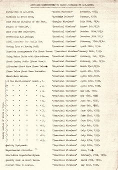 List of pre-war articles.